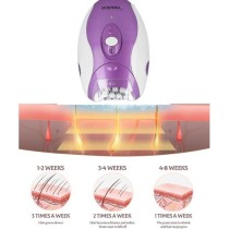 Épilateur Professionnelle Sans Tracas Sans-Fil - HC-301 - Garantie 1 An